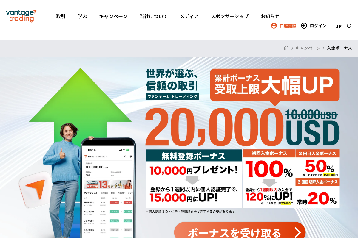 海外FX口座開設ボーナス7位・Vantage Tradingの無料登録ボーナスページ(7日以内のKYC完了で15,000円)